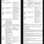 Formula 420 Fungicide Conncentrate 1 L Pcp Act # 32840 Market Booklet Label Binder Sheet2