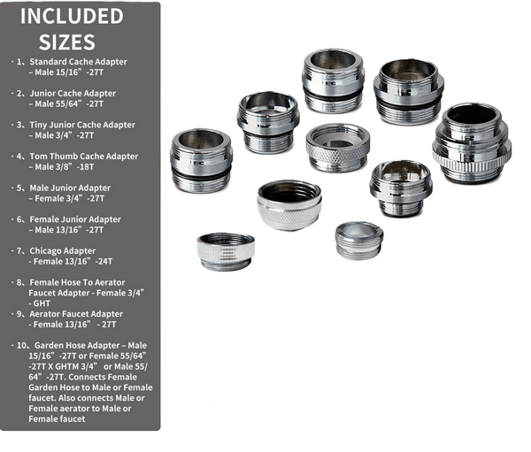 Lohner Kitchen/Garden Faucet Adapters (10 pack)